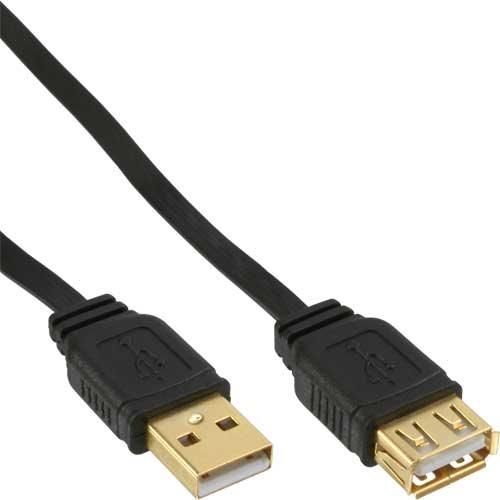 Prolunga cavo piatto USB...