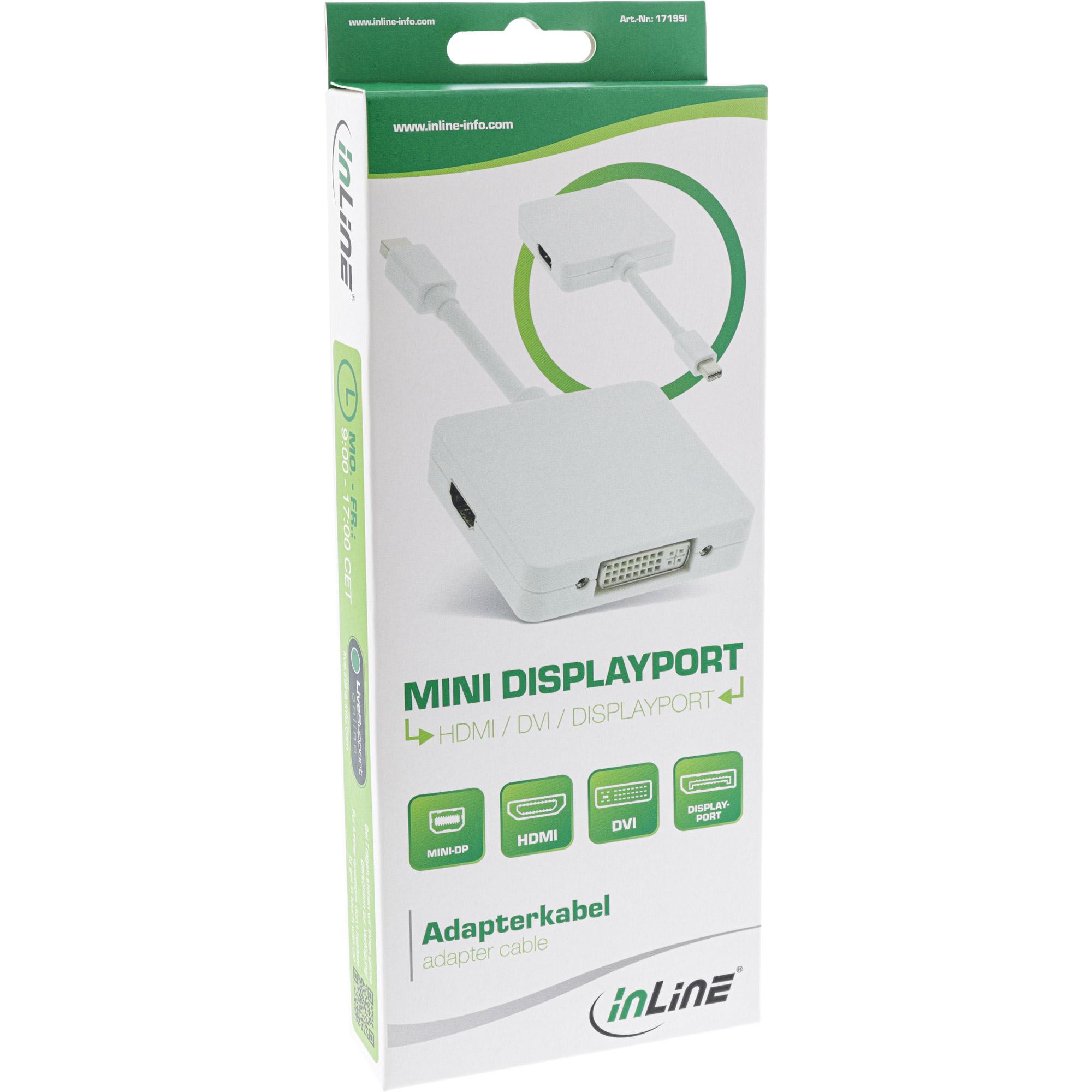 Cavo adattatore Mini DisplayPort a HDMI-DVI-DisplayPort - bianco