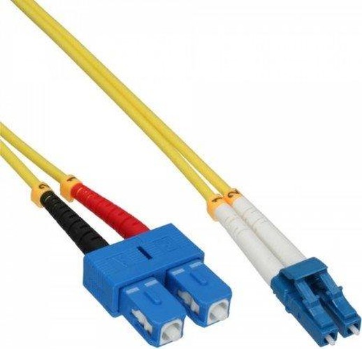 Cavo duplex in fibra ottica...