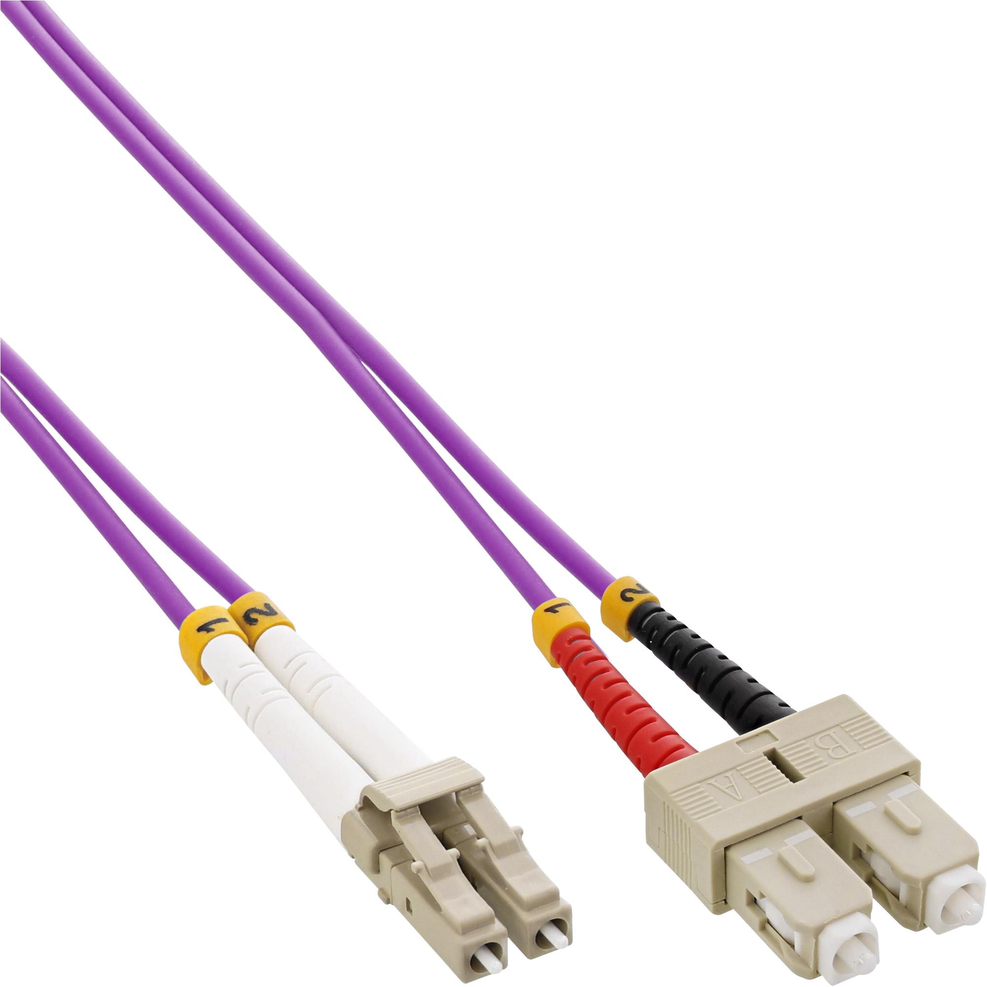 Cavo duplex in fibra ottica...