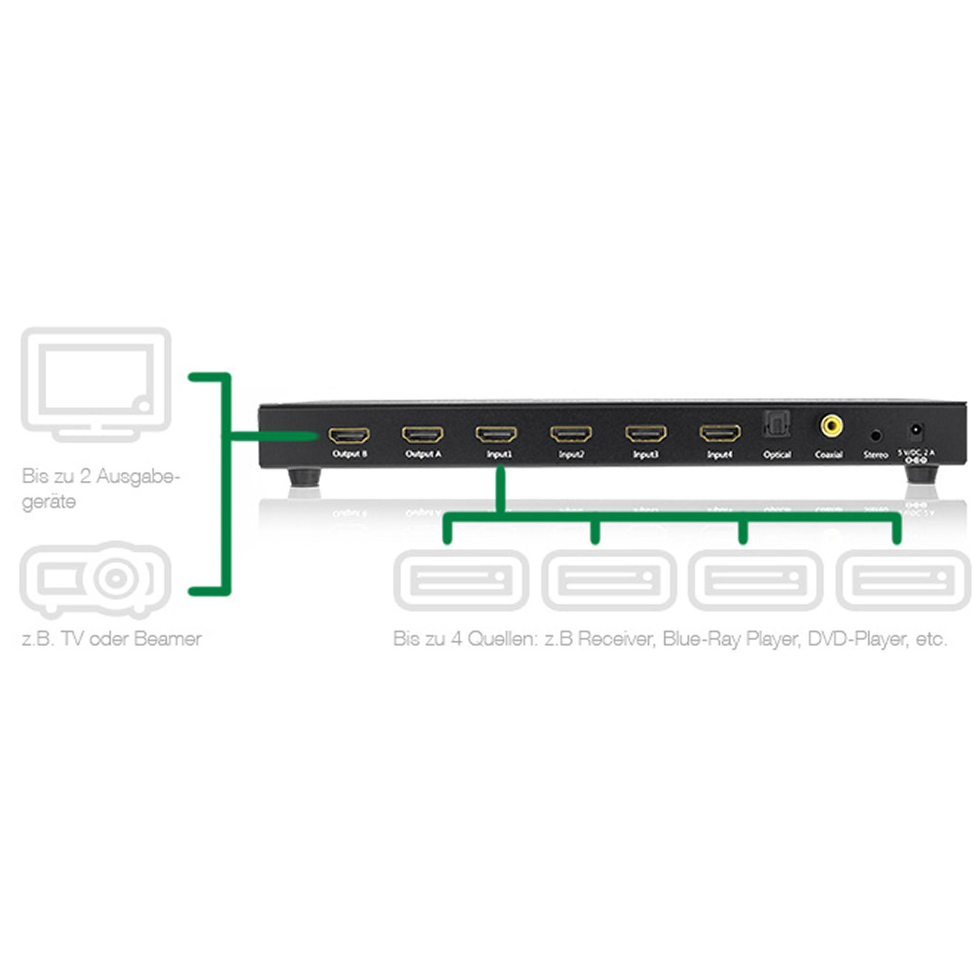 Switch matrice HDMI - switcher - 4K2K - 4 ingressi su 2 uscite
