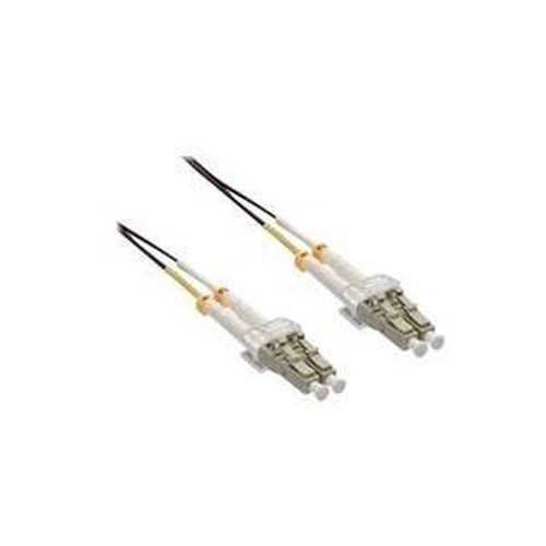 Cavo duplex in fibra ottica...