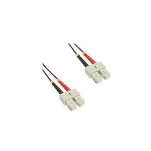 Cavo duplex in fibra ottica...