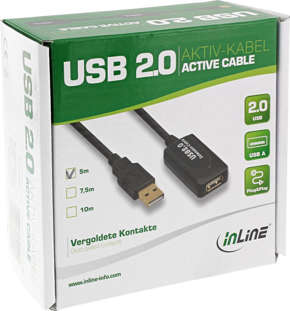 Connessione attiva USB 2.0...