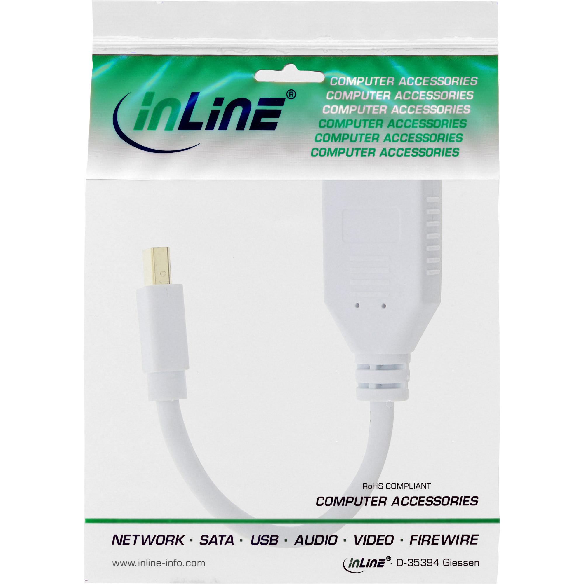 Connettore DisplayPort in linea Mini DisplayPort per Displayport Socket 0,15m, WeiÃƒÂ£, 4K2K