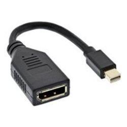 Connettore DisplayPort in linea Mini DisplayPort per DisplayPort 015 m nero 4K2K