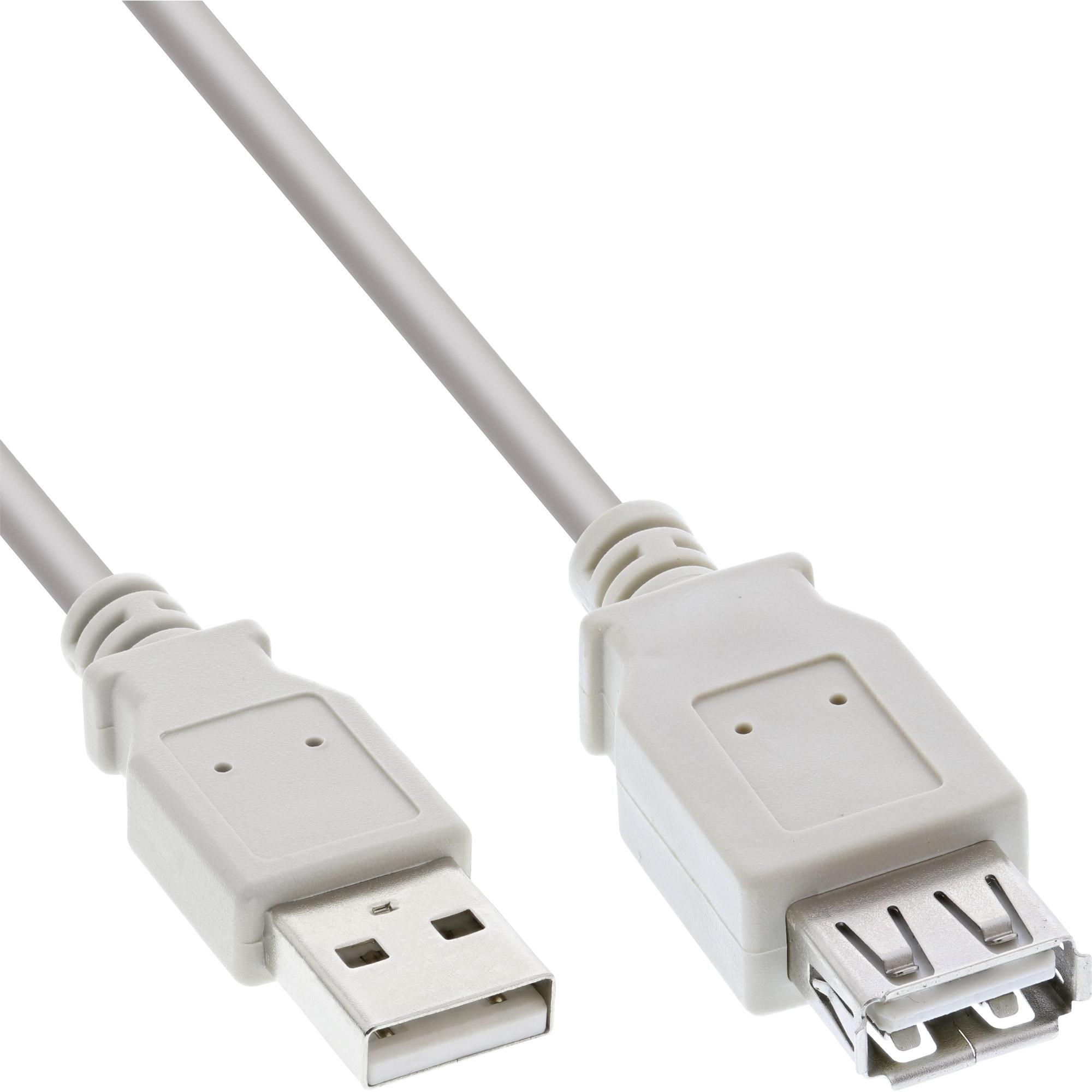 Prolunga USB 2.0 - maschio...