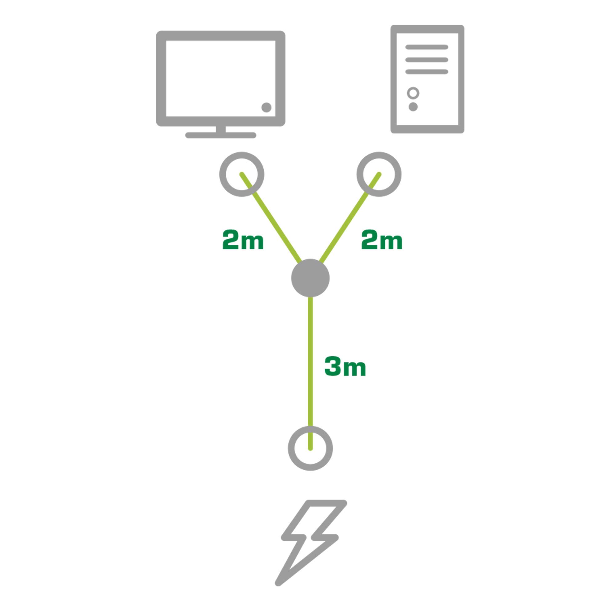 Cavo di rete a Y - apparecchi freddi - da 1x IEC-C14 a 2x IEC-C13 - 5 m