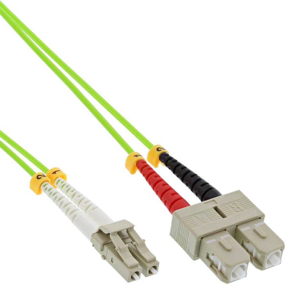 Cavo duplex in fibra ottica...