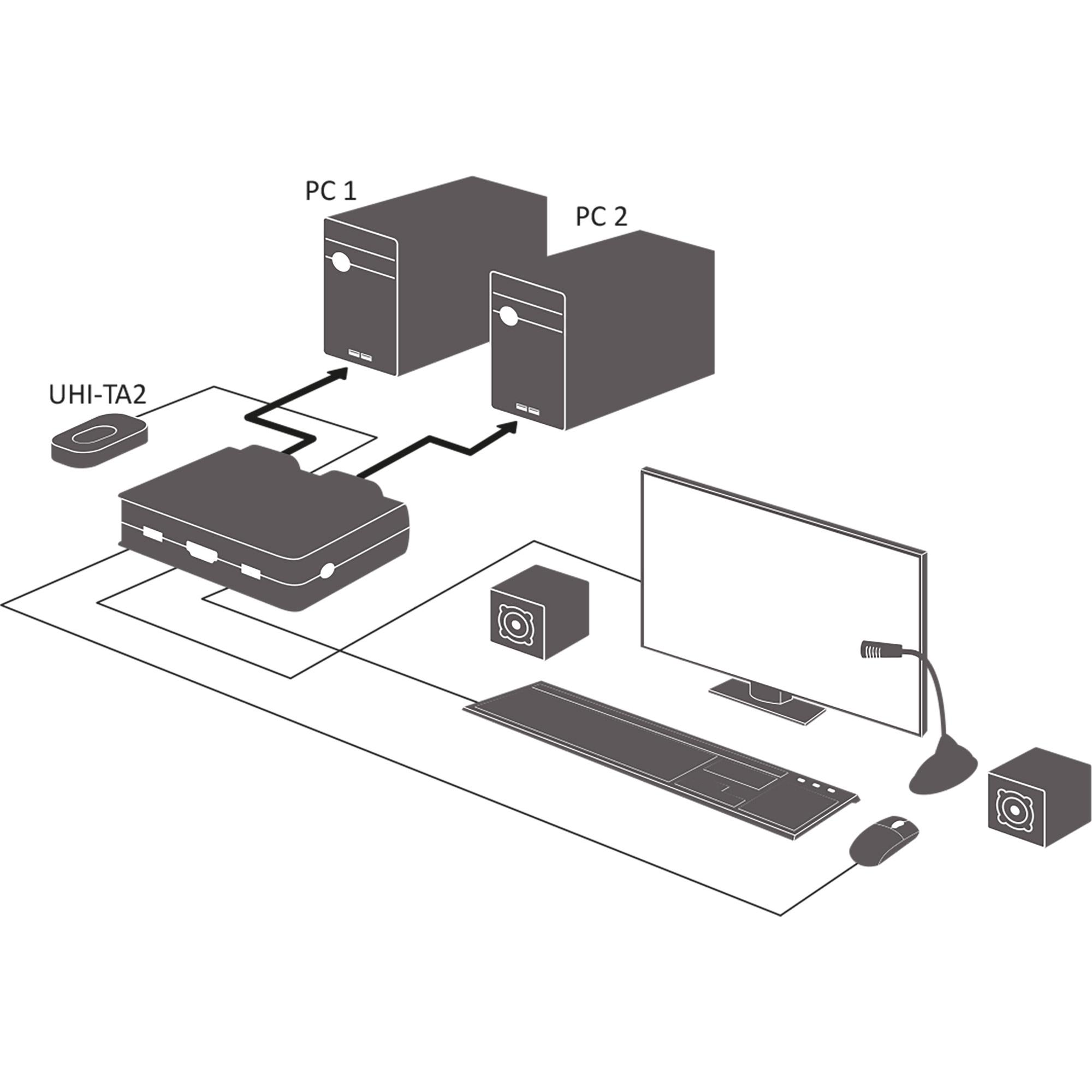 Switch KVM - 2 vie - HDMI - 4K - USB - con audio - cavo integrato