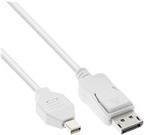 Cavo da Mini DisplayPort a DisplayPort - bianco - 5 m