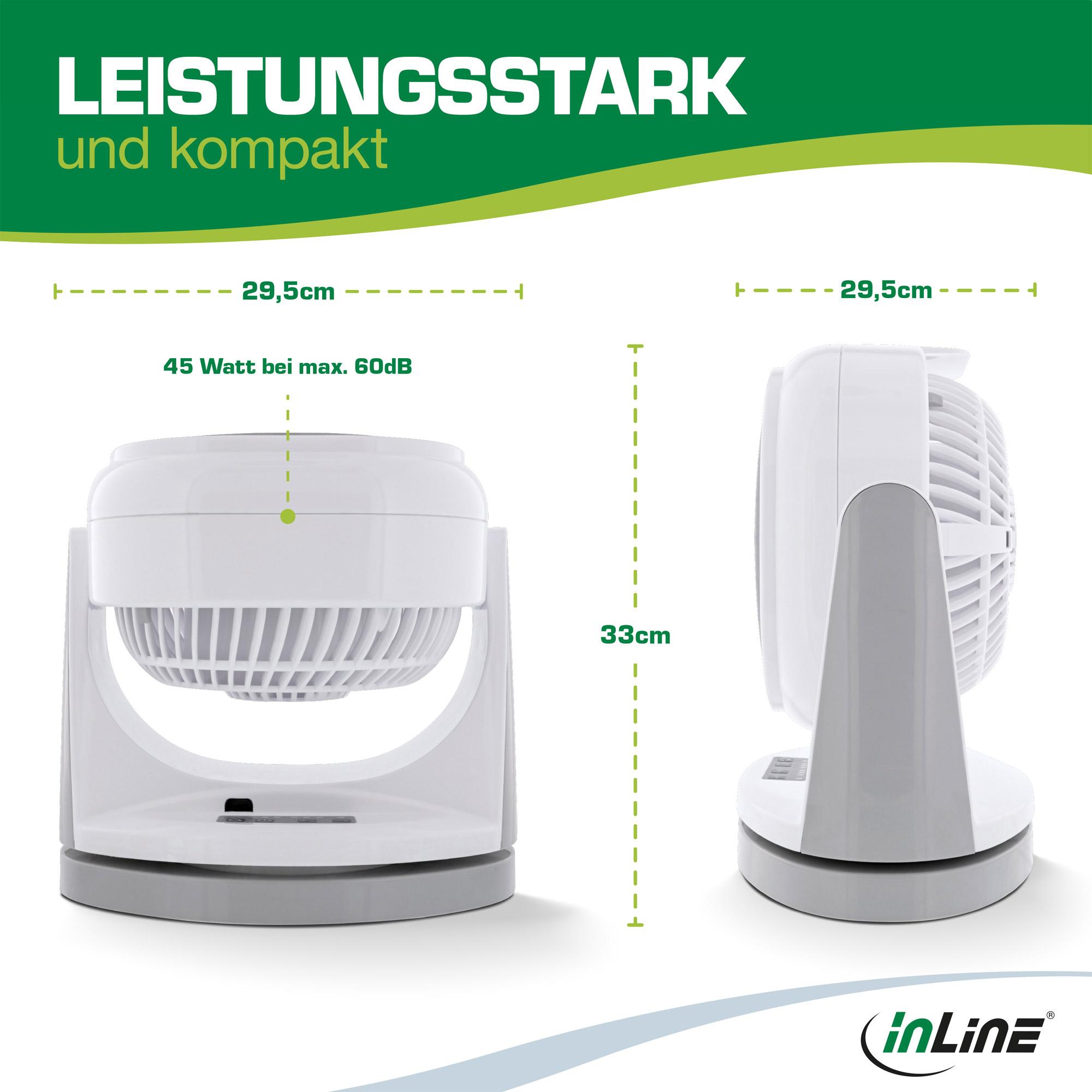 InLine SmartHome Ventilatore rotante bianco