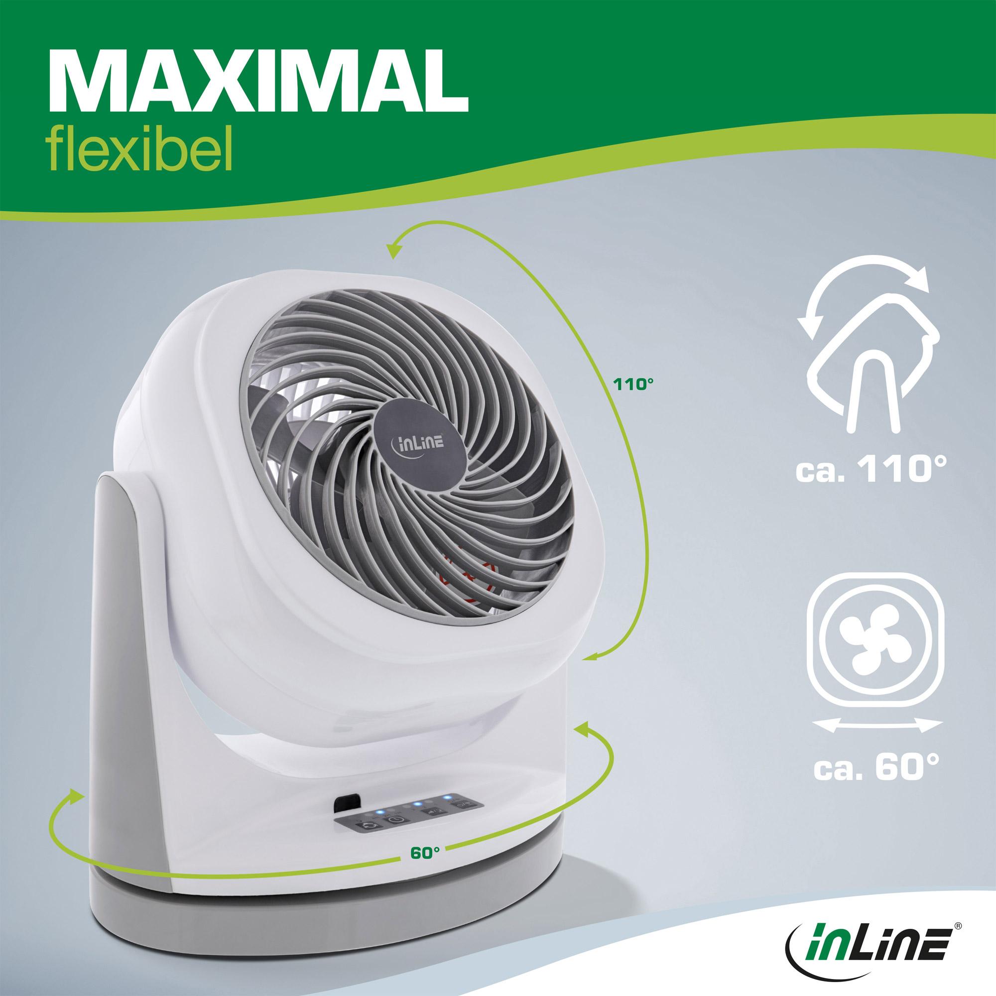 InLine SmartHome Ventilatore rotante bianco