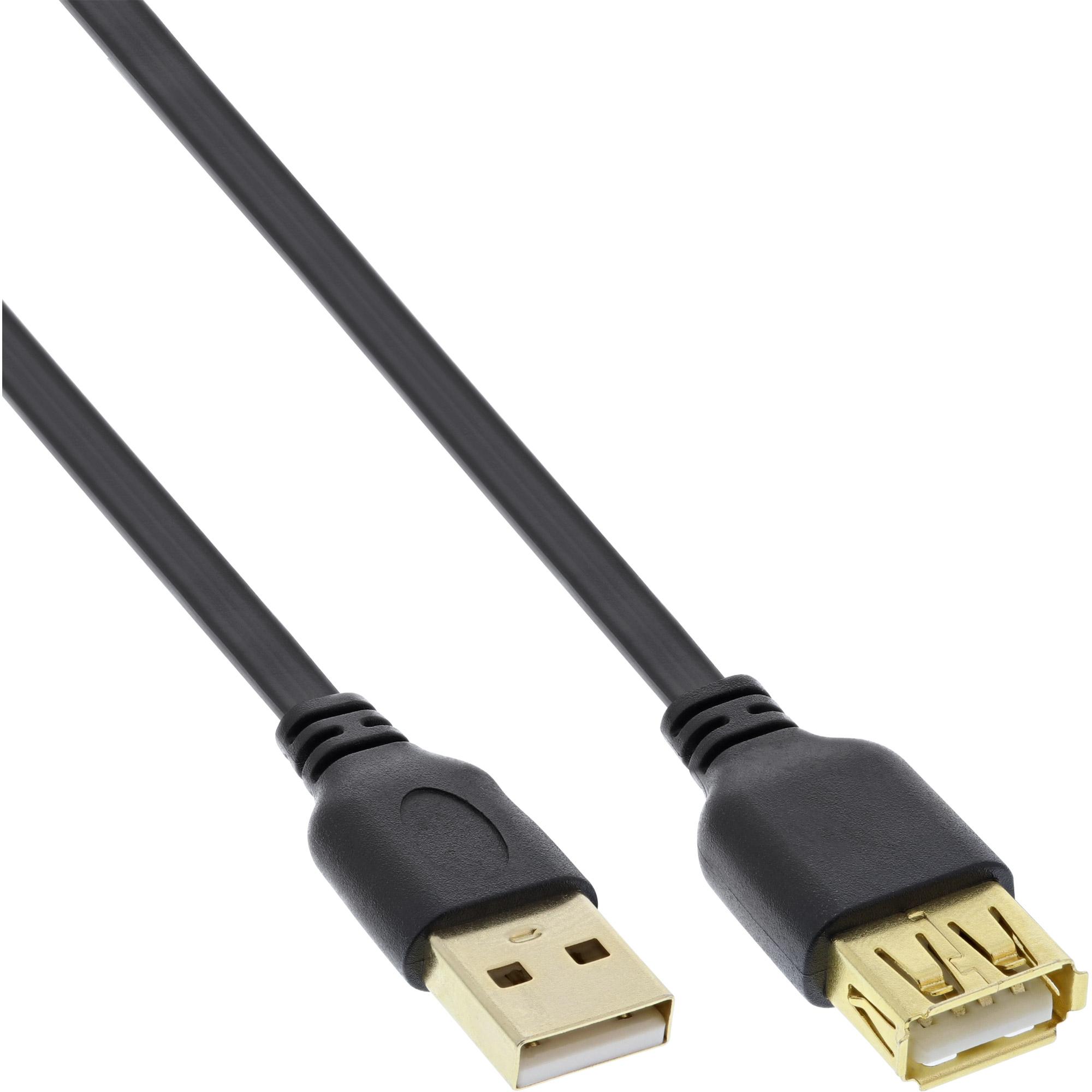 Prolunga cavo piatto USB...