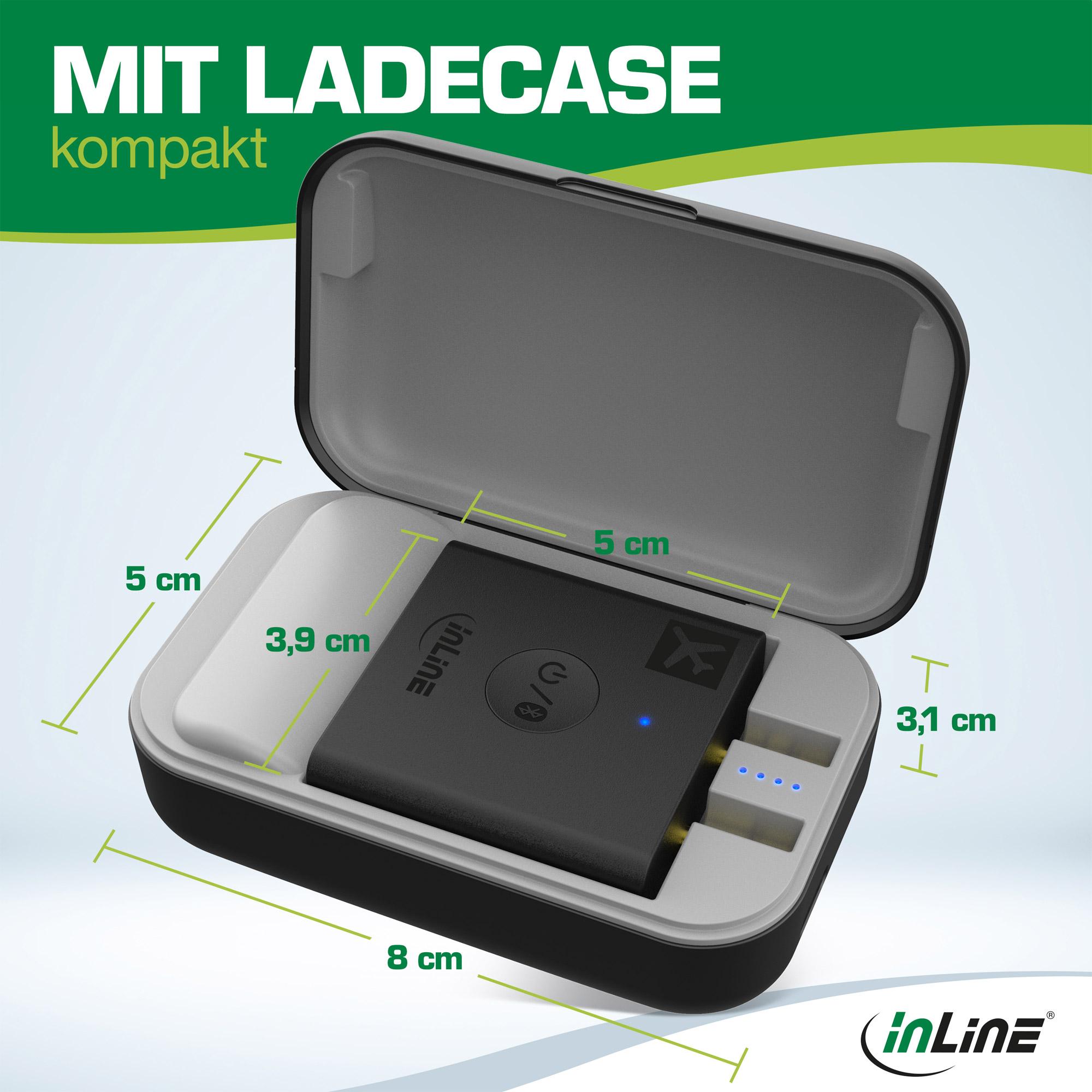 Trasmettitore audio Bluetooth per aereo - BT 5.0 - aptX HD-LL