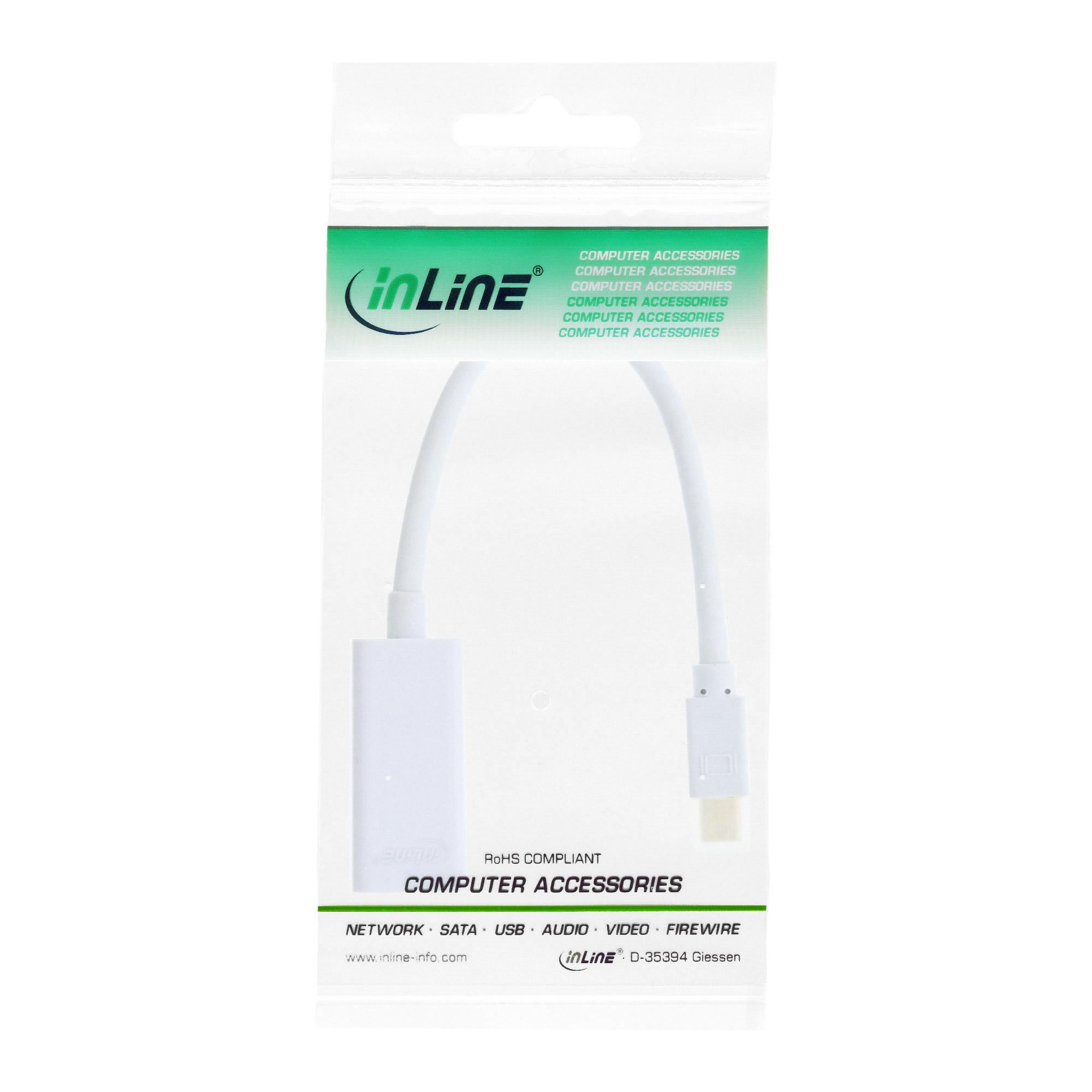 Cavo adattatore Mini DisplayPort HDMI con audio - 4K-30Hz