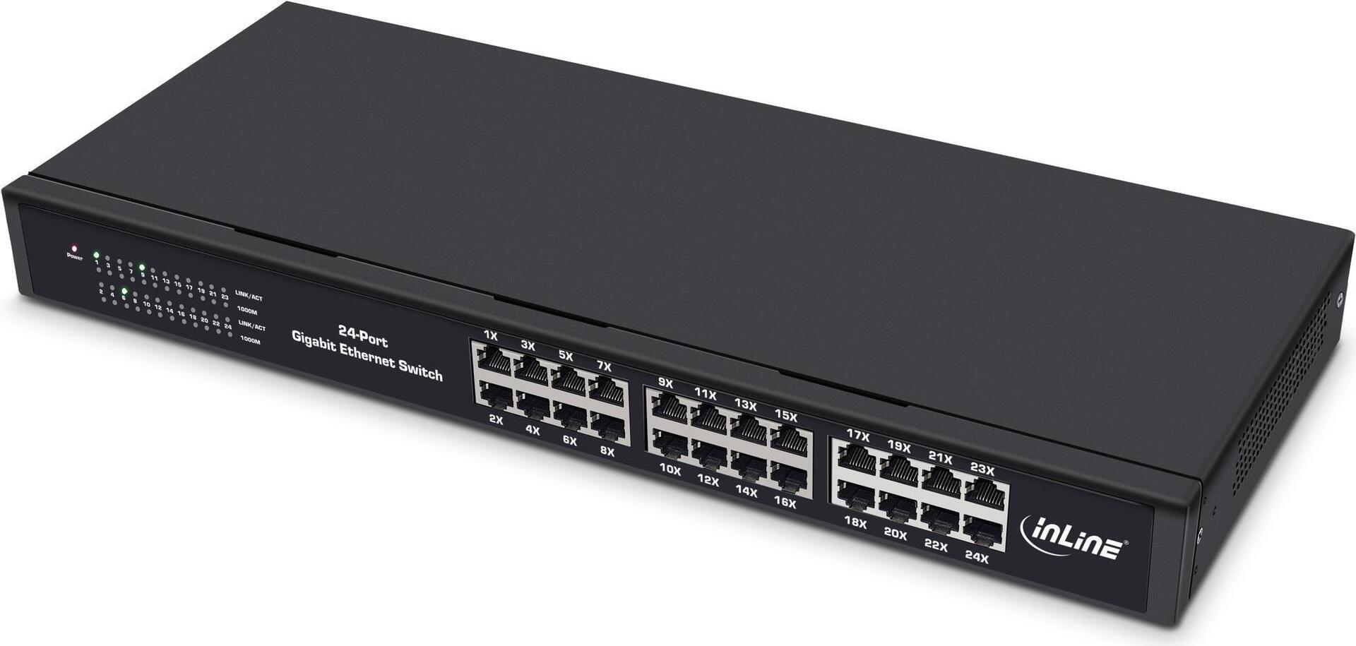 Inline Gigabit Network...