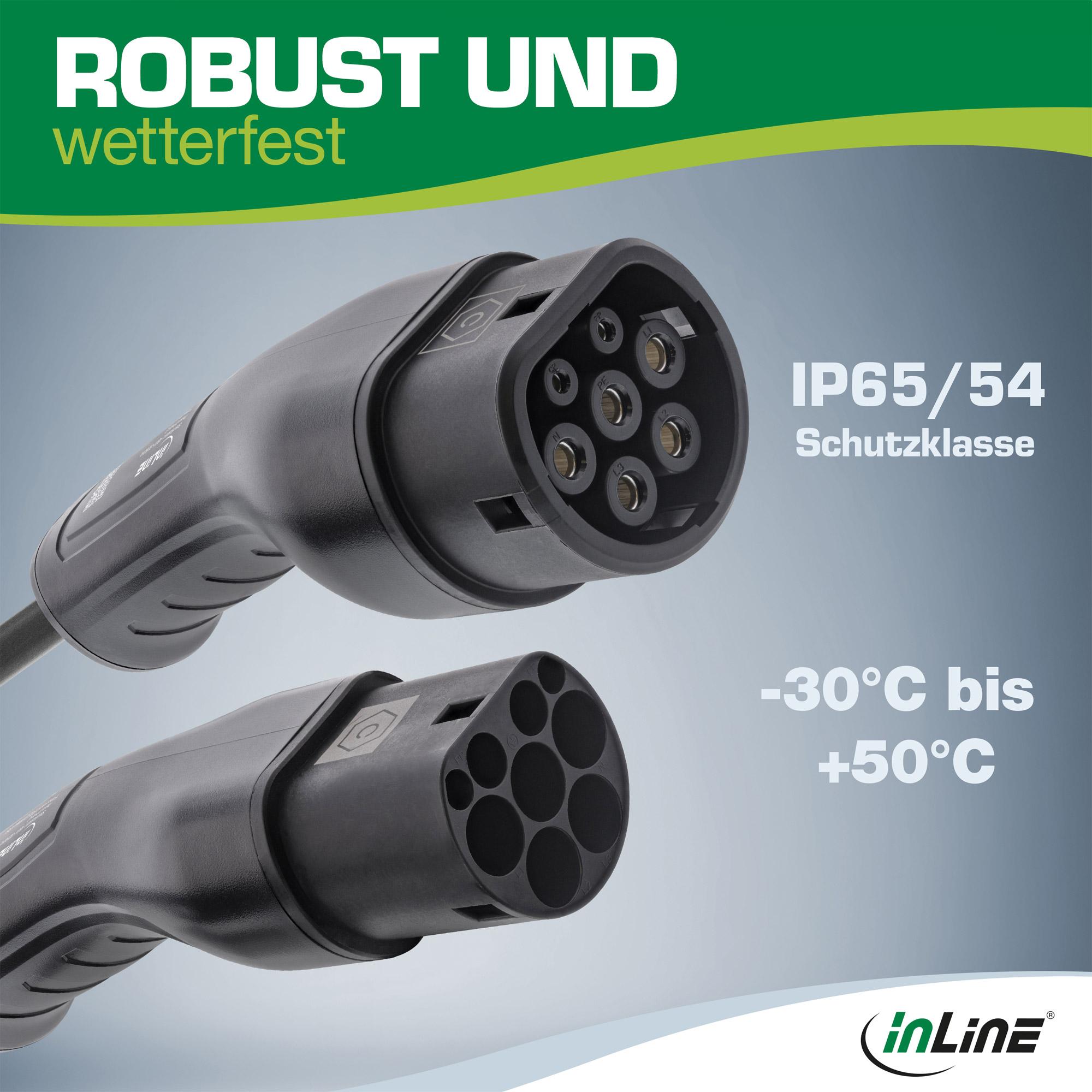 Cavo spirale per ricarica auto EV 11kW tipo 2 - trifase - 5m