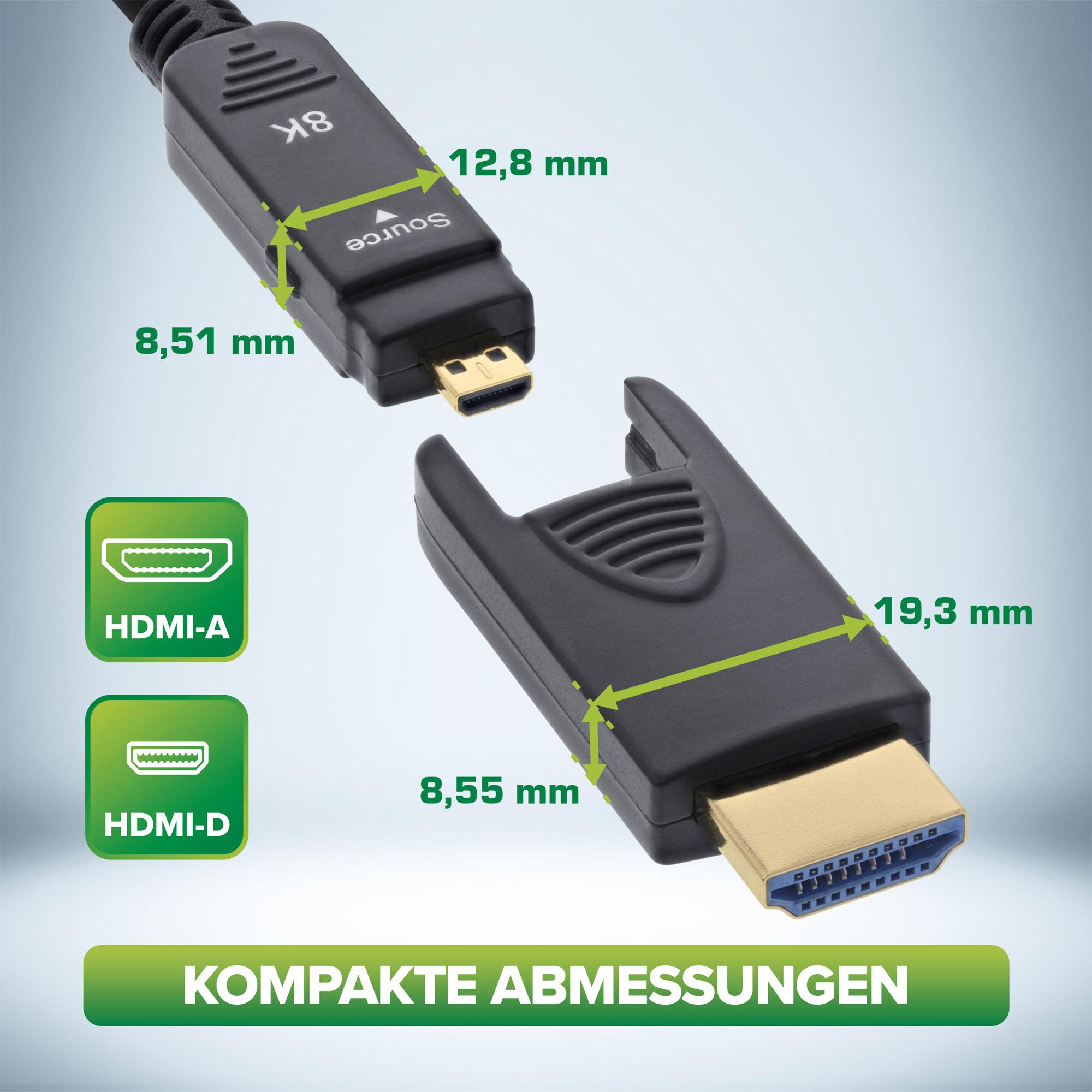 InLine Cavo HDMI AOC cavo HDMI Ultra High Speed 8K4K spina staccabile 20m