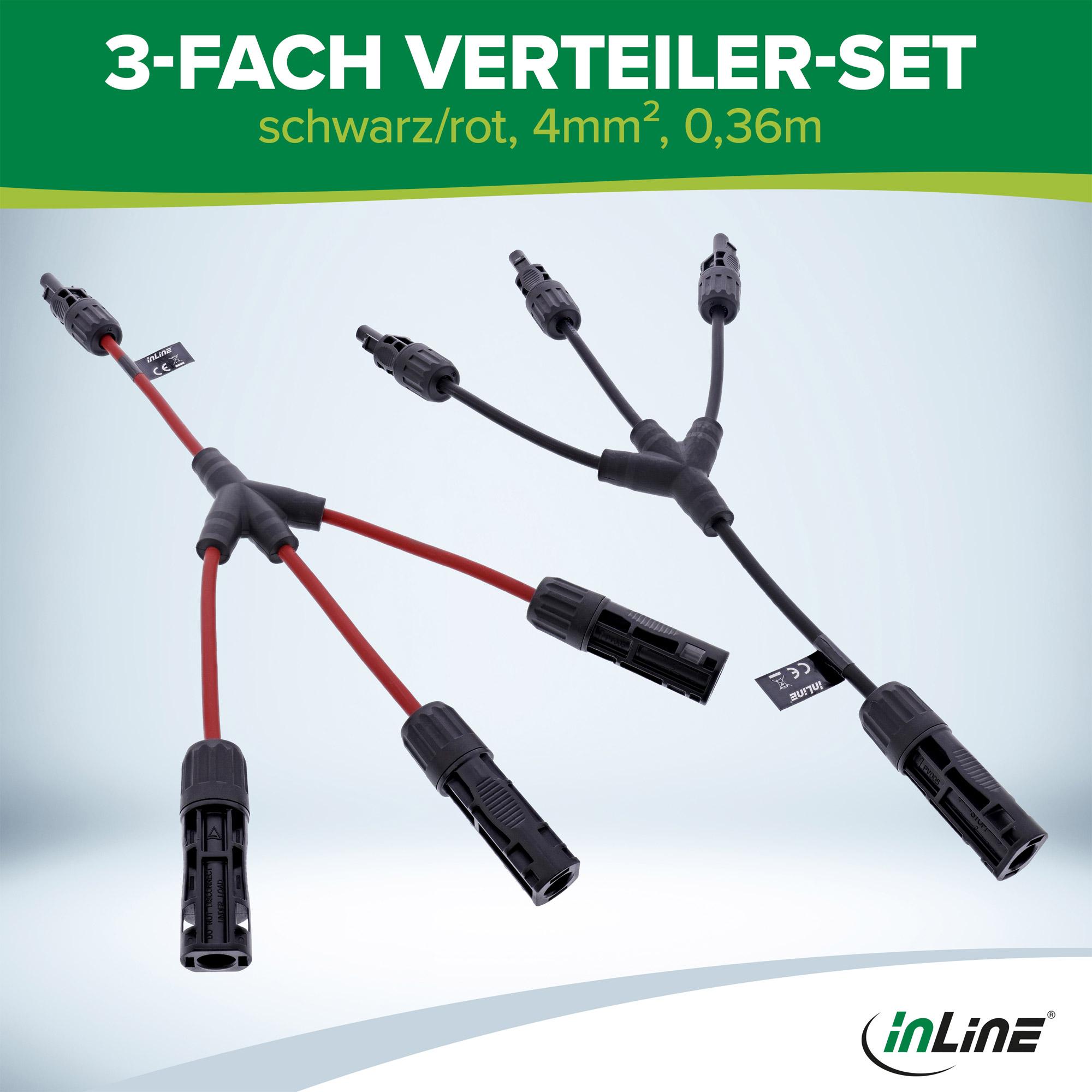 InLine 95030 non classificato