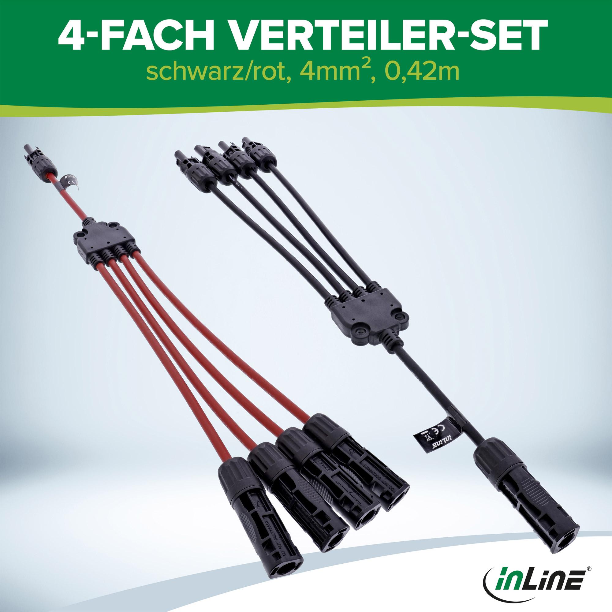 InLine 95040 non classificato