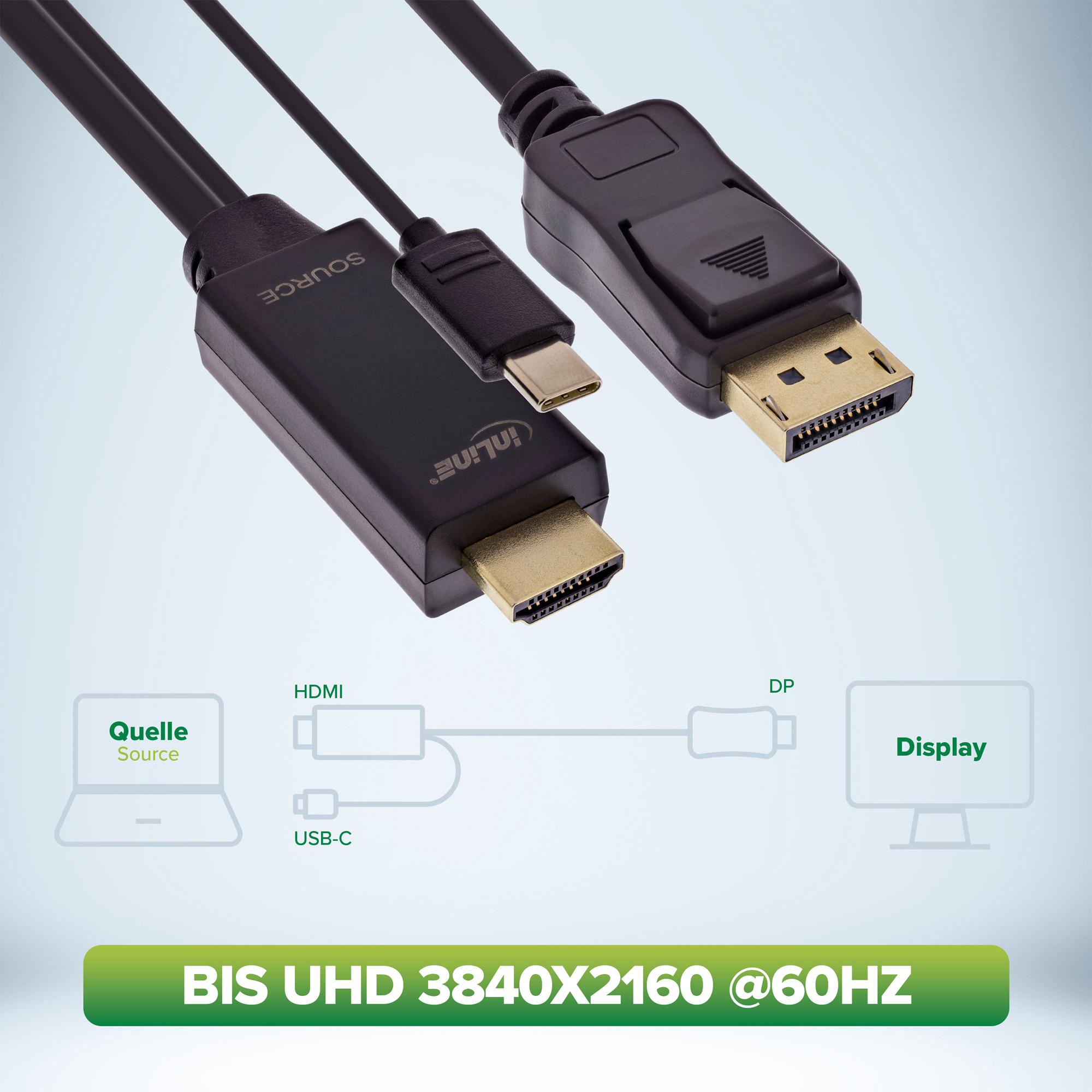 InLine 17162I convertitore video Convertitore video attivo 3840 x 2160 Pixel