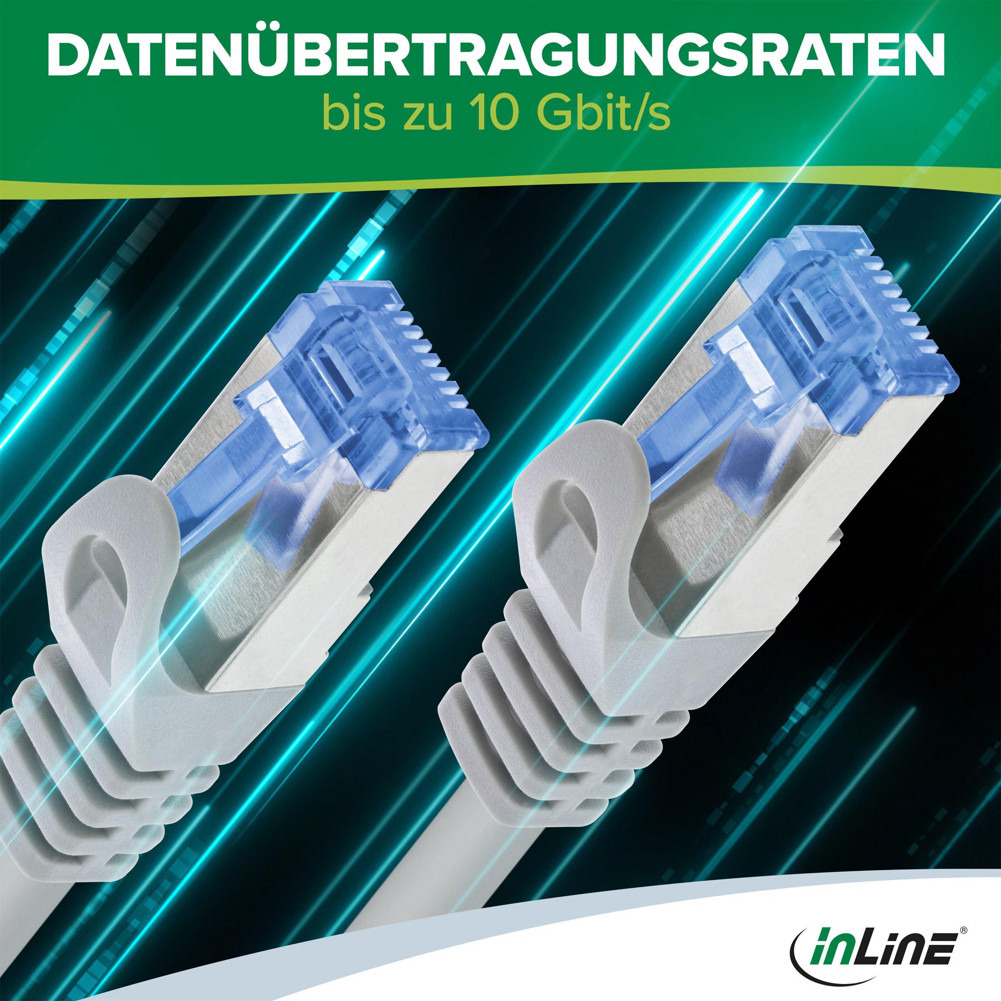 InLine 72603 cavo di rete Grigio 3 m Cat6a S/FTP (S-STP)