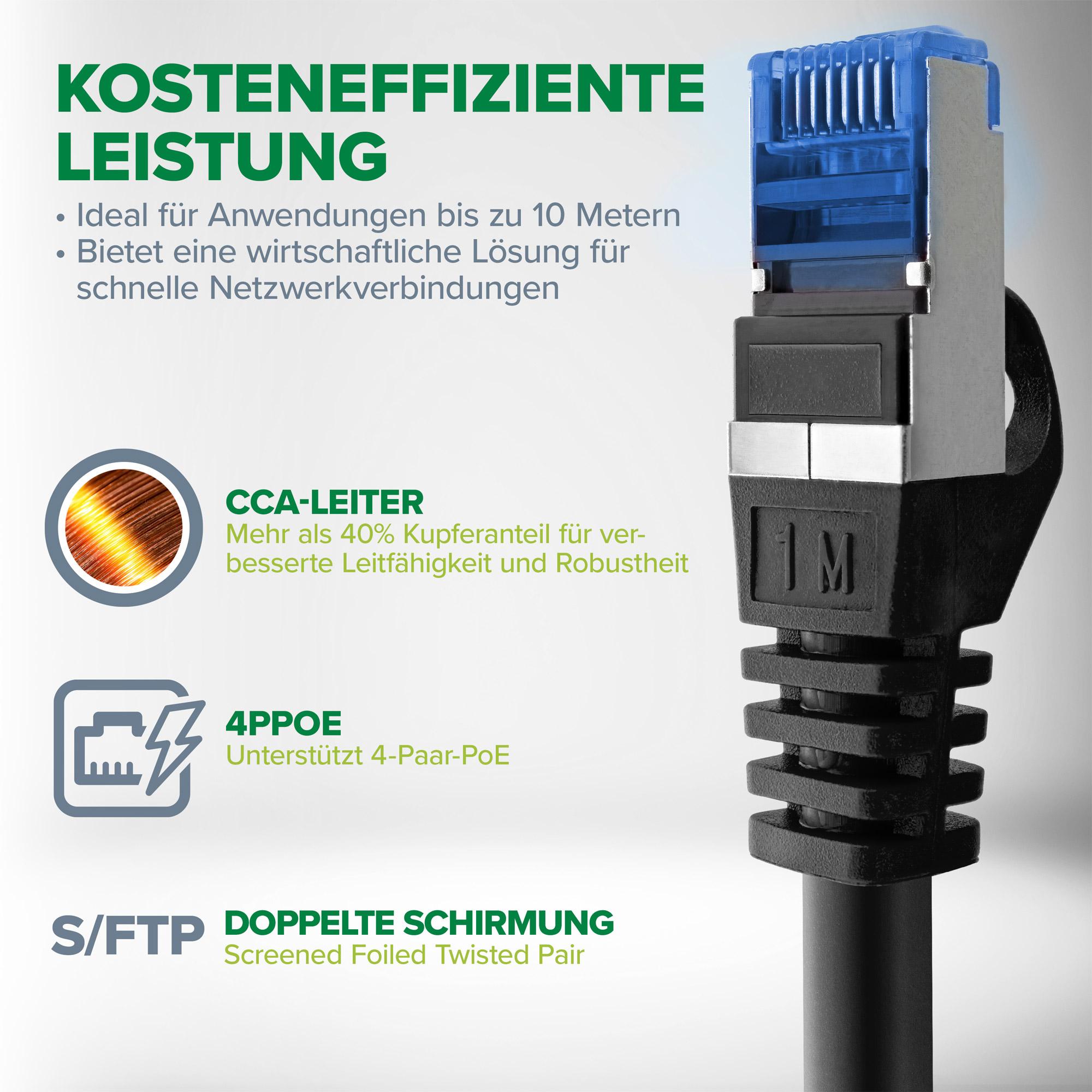 InLine 72605W cavo di rete Bianco 5 m Cat6a S/FTP (S-STP)