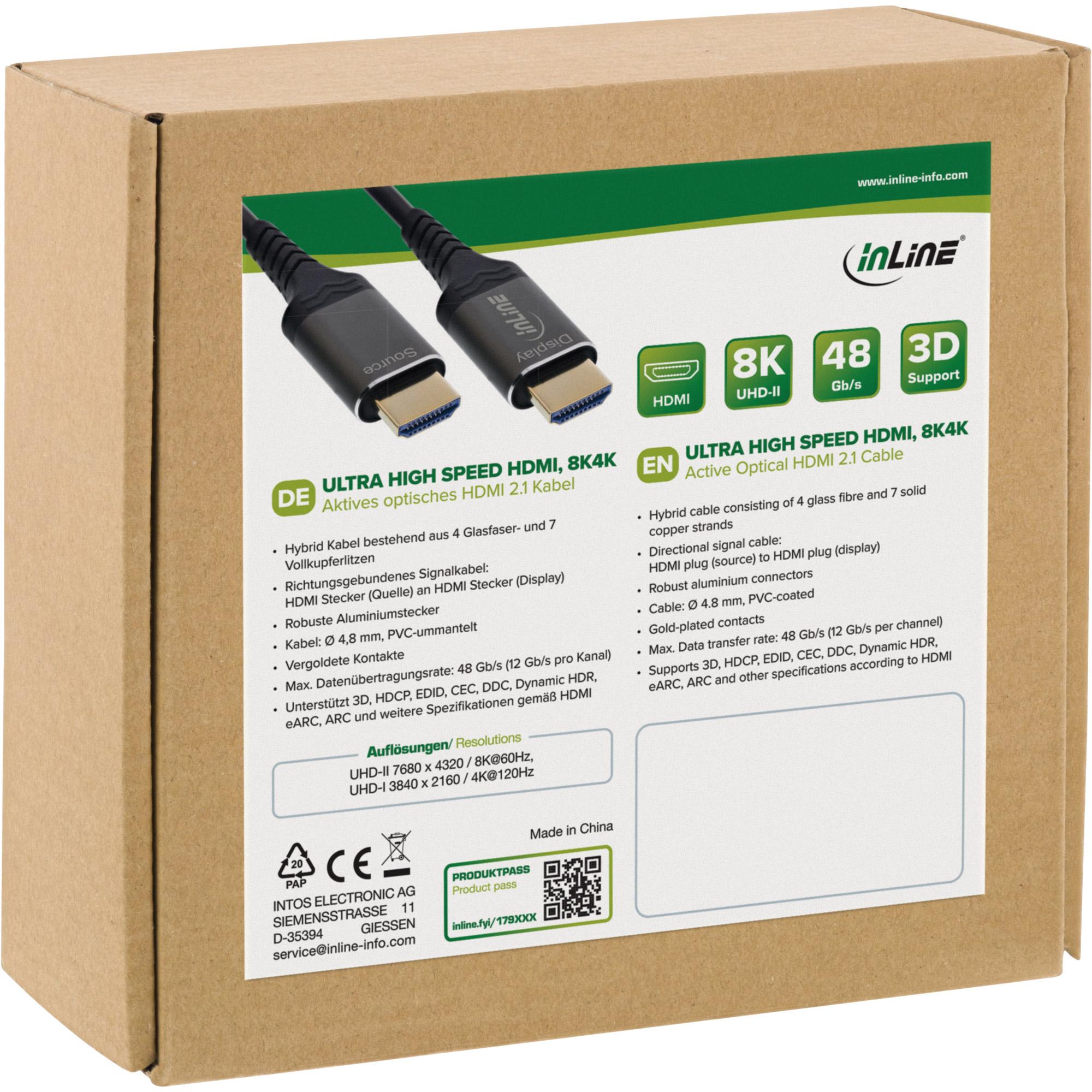 InLine 17950X cavo HDMI