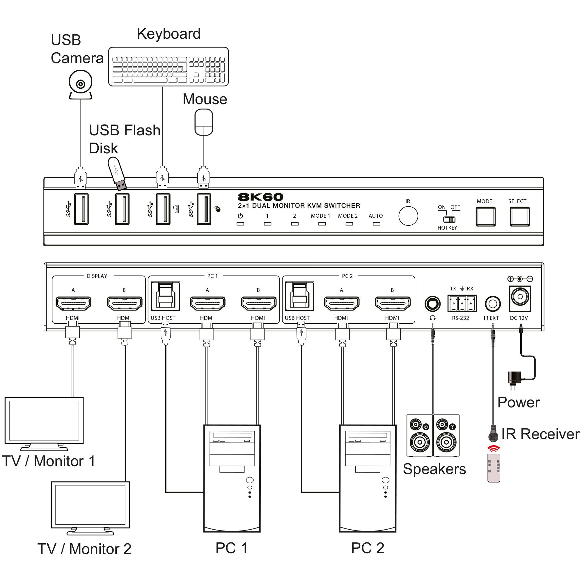 InLine 57885H switch per keyboard-video-mouse (kvm)