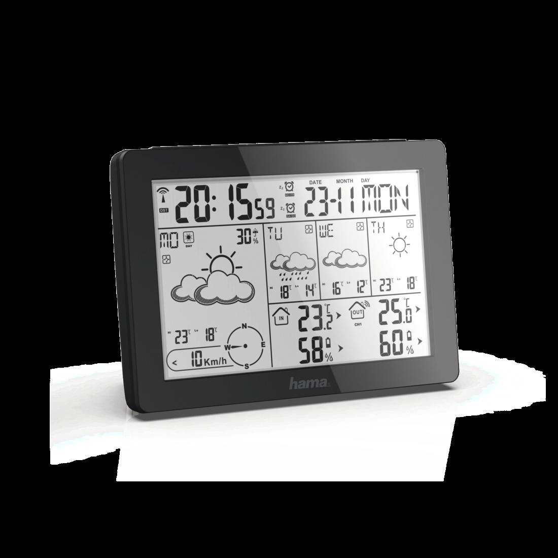 Centro previsioni meteo...