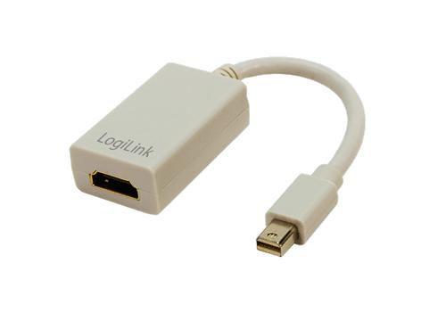 Da Mini DisplayPort a HDMI