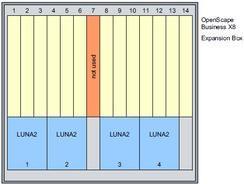 Scatola di espansione Unify OpenScape Business X8.