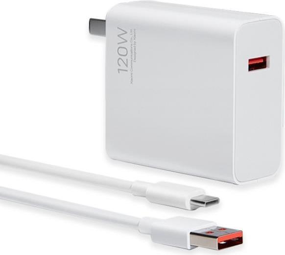 Xiaomi - Hypercharge...