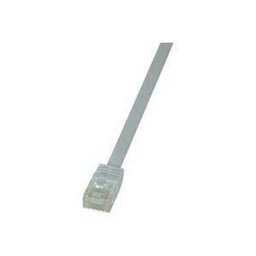 LogiLink SlimLine CAT 6 Ikke afskÃ¦rmet parsnoet (UTP) 5m Patchkabel Hvid
