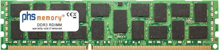 Memoria RAM da 32 GB...