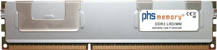 Memoria RAM da 32 GB di...