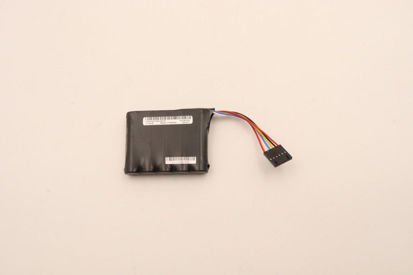 Serveraid serie M5200 da 1 GB