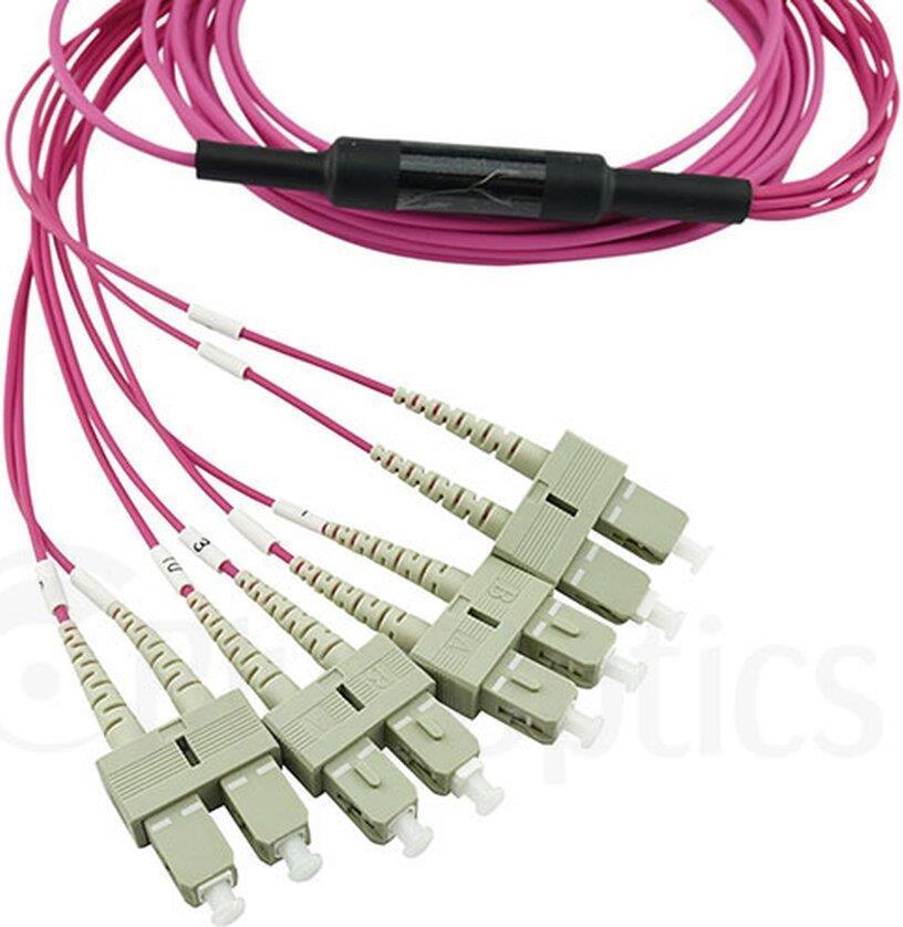 Blueoptics sfp6142fu3mkb...