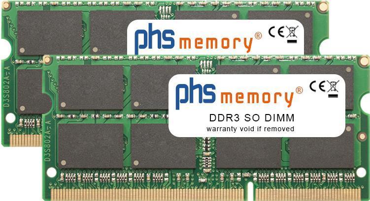 Memoria PHS Modulo di...