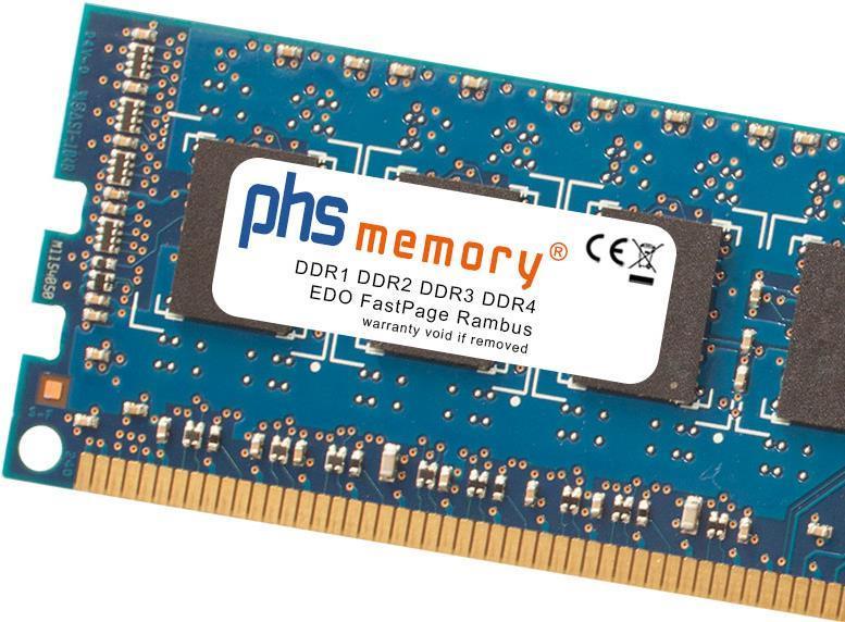 Memoria RAM da 32 GB di Phs-Memory Compatibile con Lenovo Thinksystem SR665 V3 (7d9b / 7d9a) DDR5 RDIMM 4800MHz PC5-38400-R (SP
