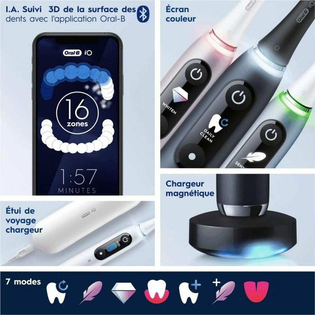 Produkttyp Zahnbrste