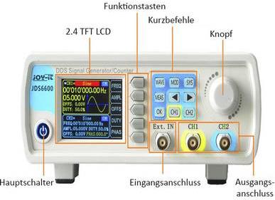 SIGNALGENERATOR 0-15 MHZ - .