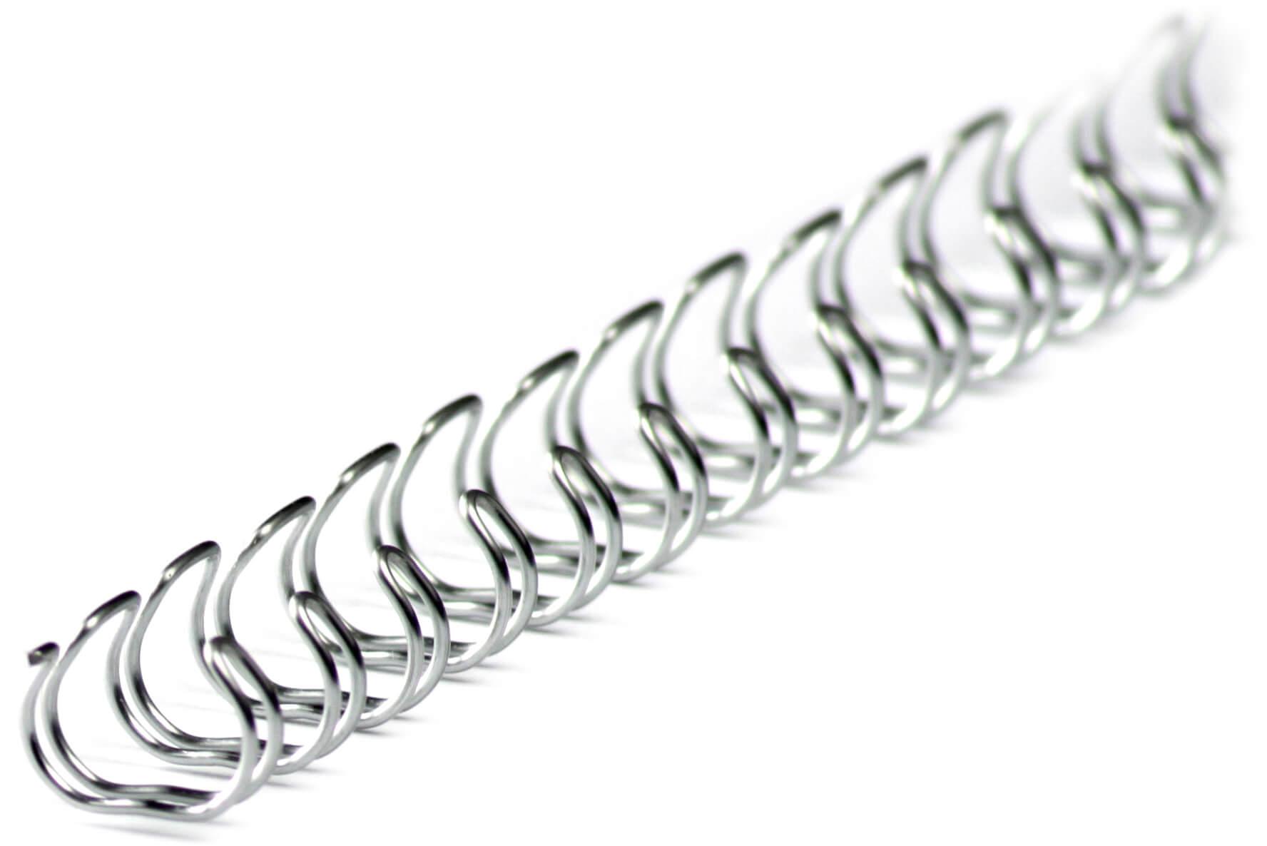 Pieni del binder wire 34...