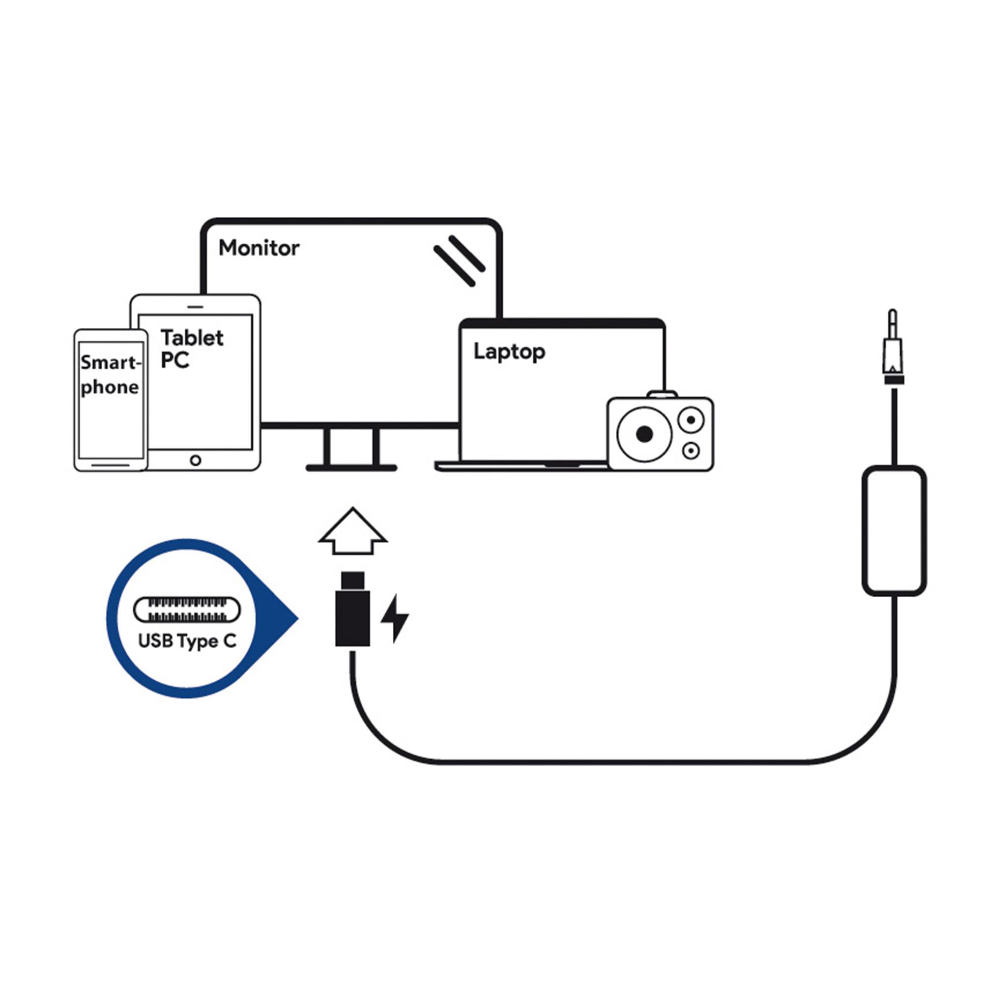 Alimentatore NB LC-NB-PRO-65C LCPOWER 65 Alimentatore universale per notebook 65W