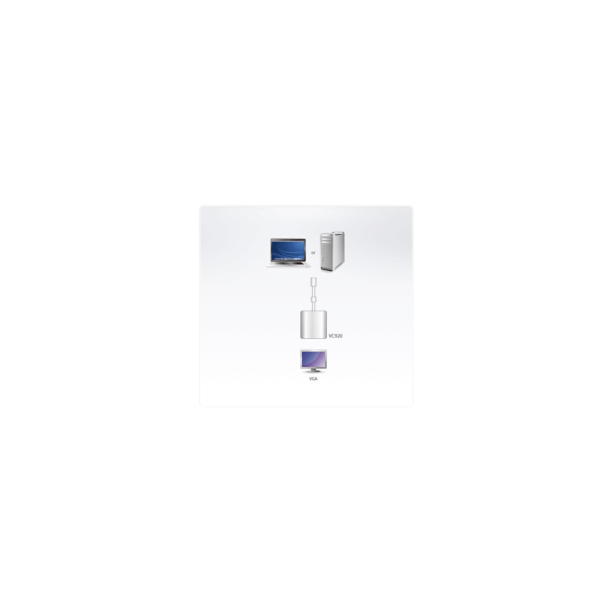 ATEN Mini Displayport (male) to VGA (female) convertor