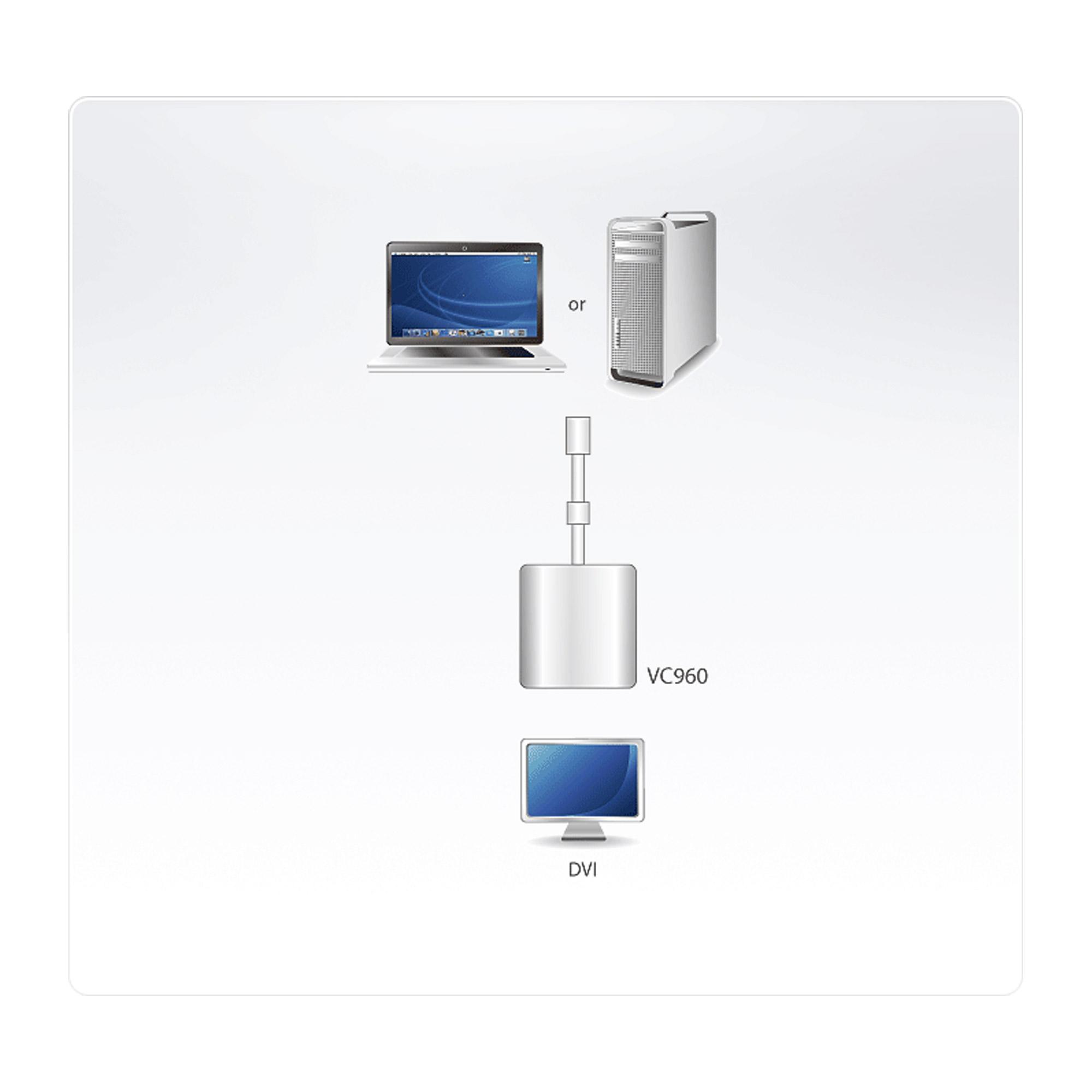 ATEN Mini Displayport (male) to DVI-D (female) convertor