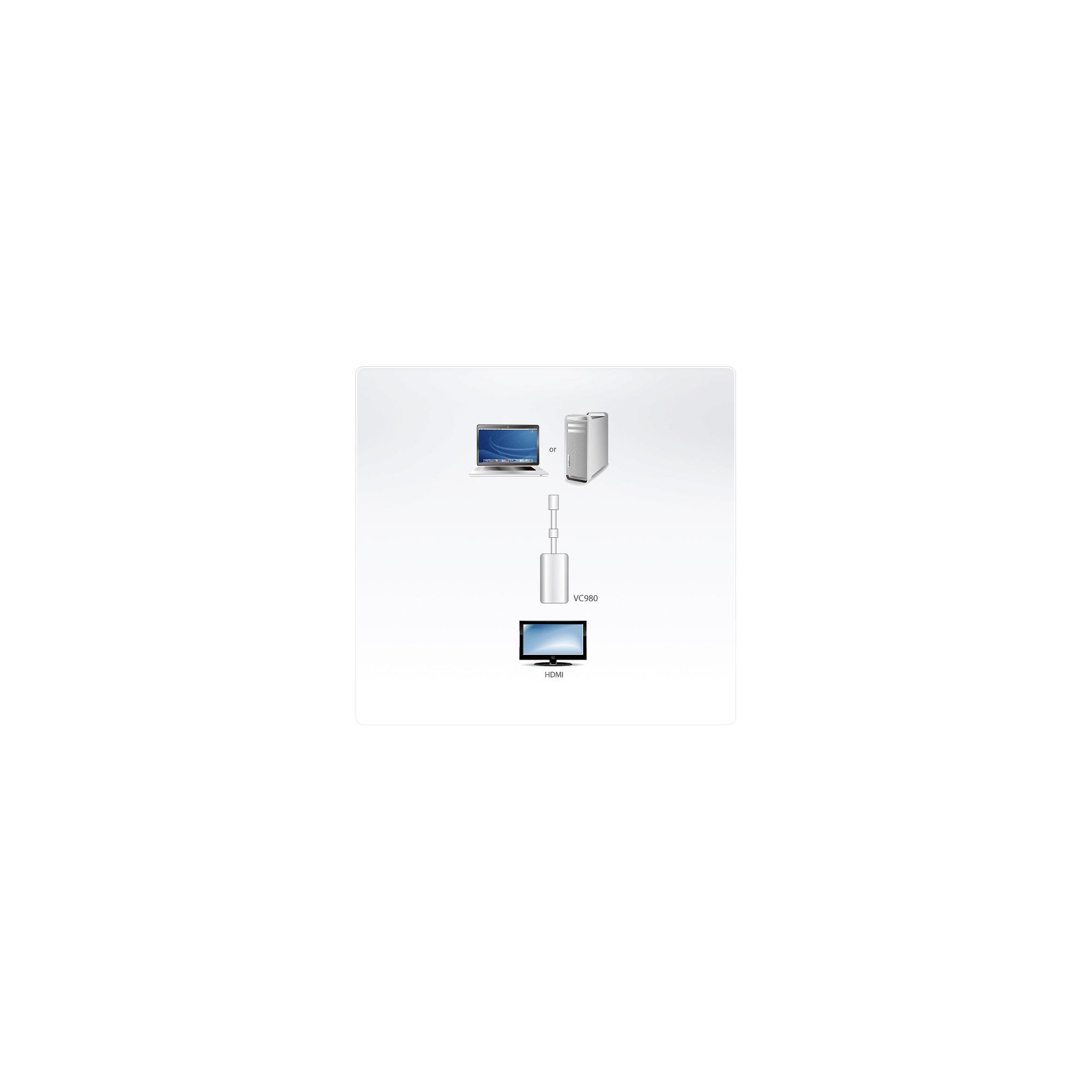 ATEN Adattatore porta Mini Display - HDMI