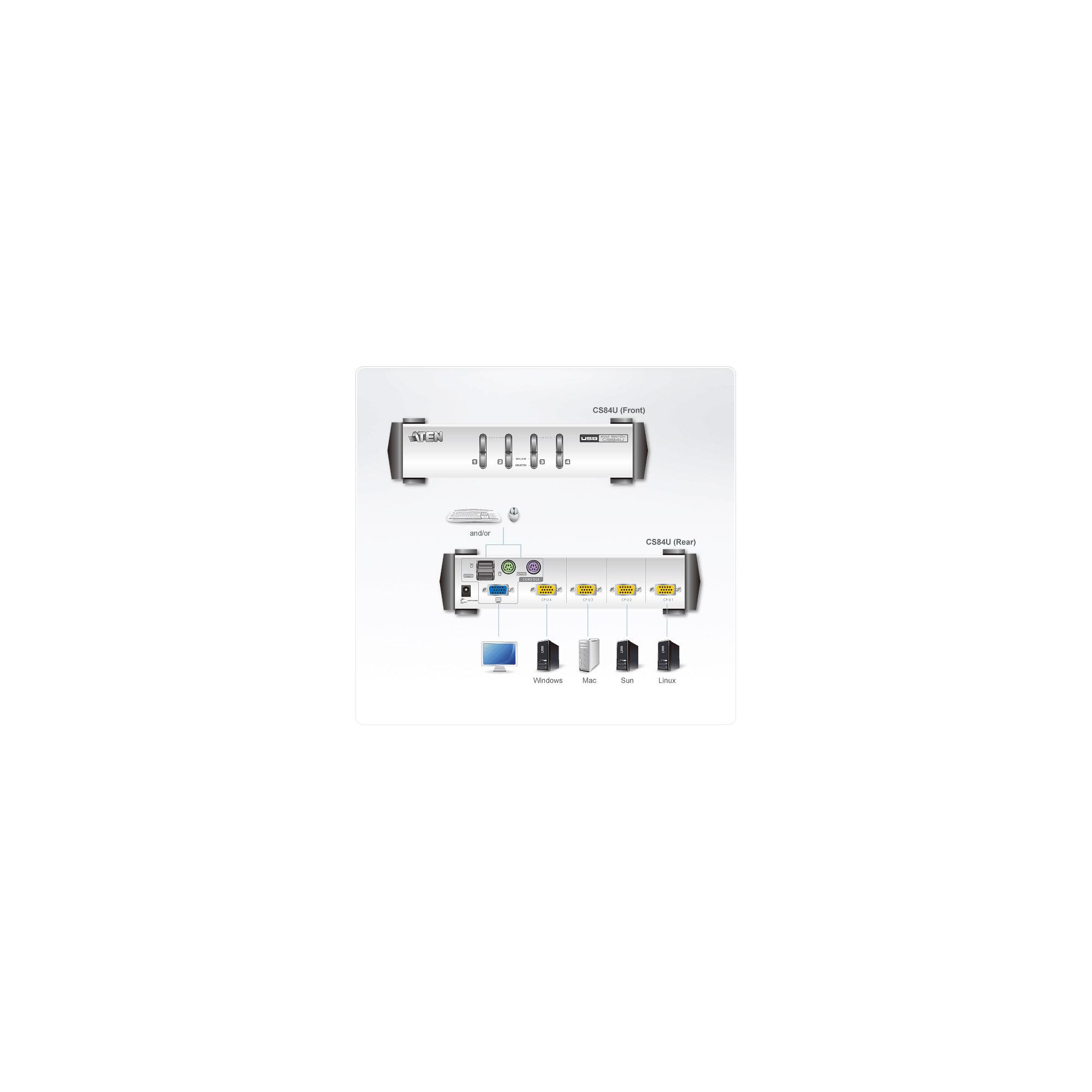 Ã¢â‚¬Â¢ Ports: 4 Ã¢â‚¬Â¢ Monitor: VGA Ã¢â‚¬Â¢ Tastatur/Maus: PS/2 & USB Ã¢â‚¬Â¢ AuflÃƒÂ¶sun
