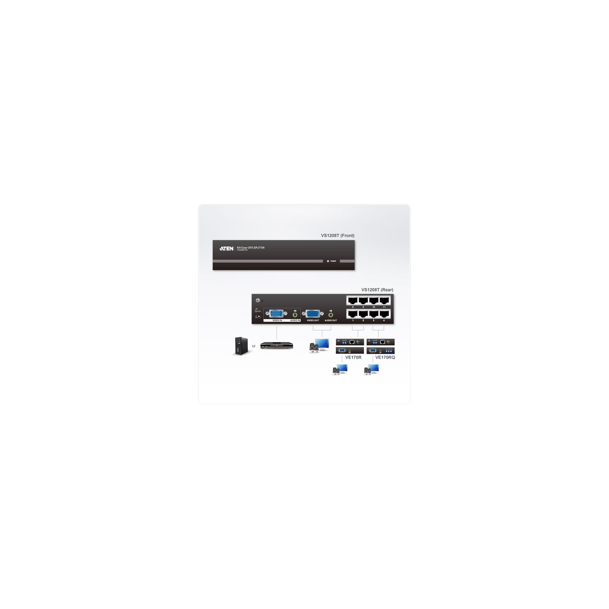 ATEN Splitter VGA/Audio Cat 5 8-porte